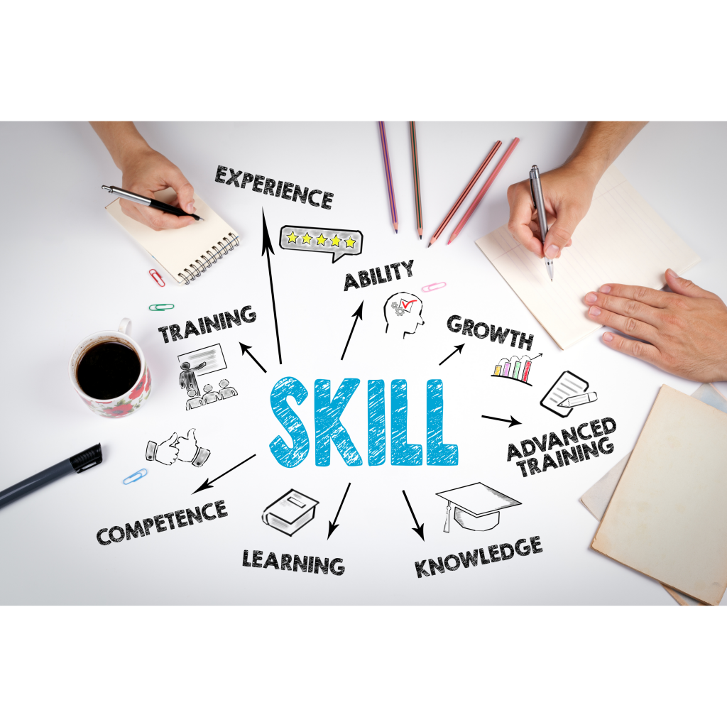 Life Skill - Experience - Ability - Growth -Advanced Training - Knowledge - Learning - Competence - Training